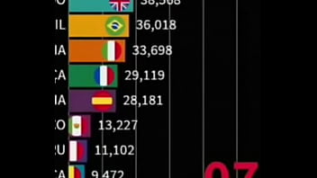 China fuck the whole world China fuck the whole world