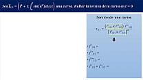 Videos de matemáticas