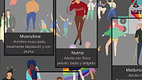 Infografía sobre los estereotipos/tribus de gays y lesbianas.
