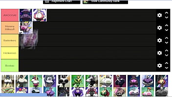 Pokechonyuu boobtier list made by valeryaxxx Pokechonyuu boobtier list made by valeryaxxx