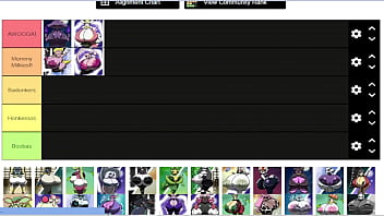 Pokechonyuu boobtier list made by valeryaxxx Pokechonyuu boobtier list made by valeryaxxx