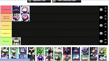 Pokechonyuu boobtier list made by valeryaxxx
