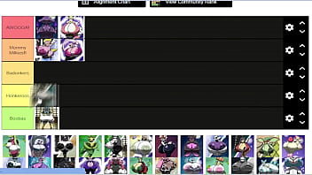 Pokechonyuu boobtier list made by valeryaxxx