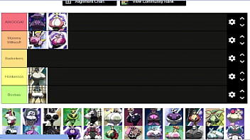 Pokechonyuu boobtier list made by valeryaxxx Pokechonyuu boobtier list made by valeryaxxx