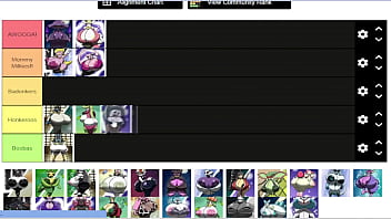Pokechonyuu boobtier list made by valeryaxxx Pokechonyuu boobtier list made by valeryaxxx