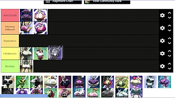 Pokechonyuu boobtier list made by valeryaxxx