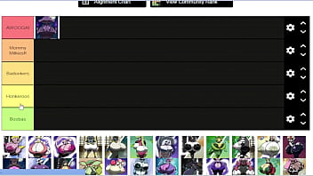 Pokechonyuu boobtier list made by valeryaxxx Pokechonyuu boobtier list made by valeryaxxx