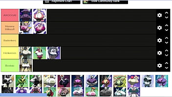Pokechonyuu boobtier list made by valeryaxxx