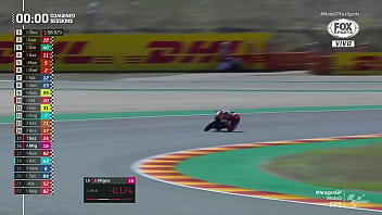 Moto gp