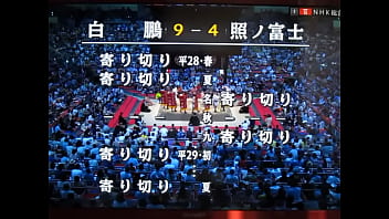 白鵬の八百長相撲　800万円