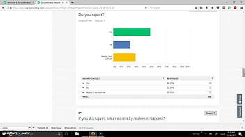 King eggplant sex survey results