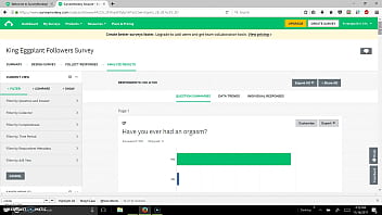 King eggplant sex survey results
