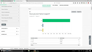 King eggplant sex survey results