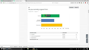 King eggplant sex survey results