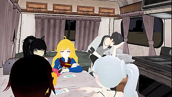 Rwby weiss anal by theclipping