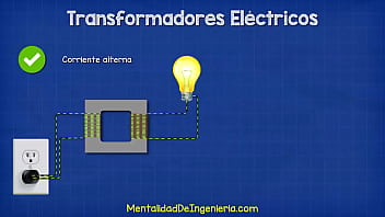 Que es un transformador