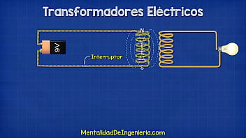 Que es un transformador