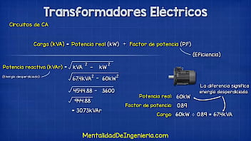 Que es un transformador