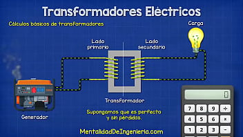 Que es un transformador