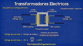 Que es un transformador