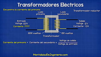 Que es un transformador