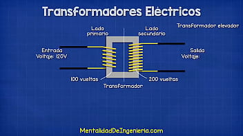 Que es un transformador