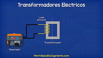 Que es un transformador