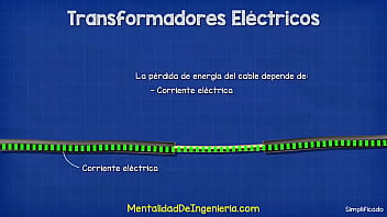 Que es un transformador
