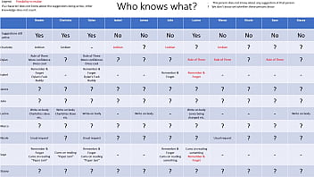 Office party scene v