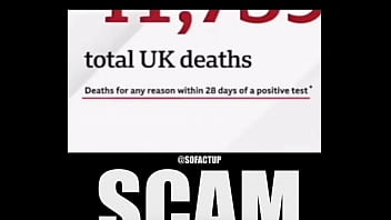 So many false positive