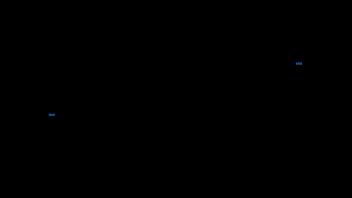 Milf submissive – she rides me tied and obedient