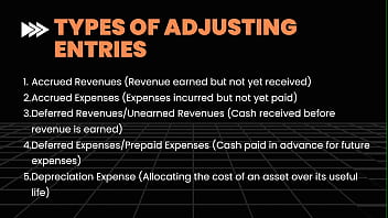 First view on the accounting basics and introduction First view on the accounting basics and introduction