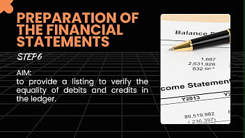 First view on the accounting basics and introduction