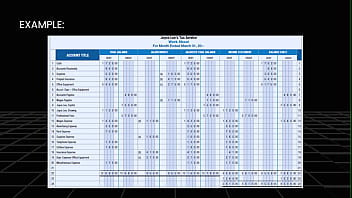 First view on the accounting basics and introduction