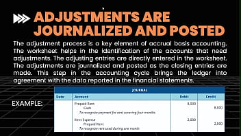 First view on the accounting basics and introduction