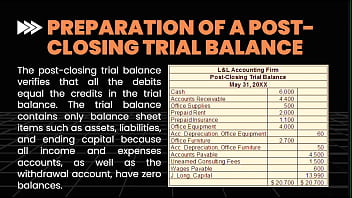 First view on the accounting basics and introduction