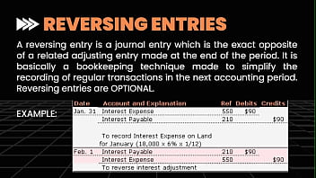 First view on the accounting basics and introduction