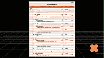 First view on the accounting basics and introduction