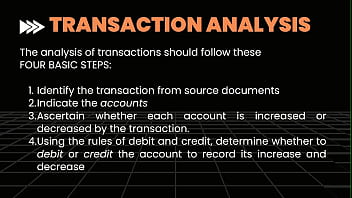 First view on the accounting basics and introduction