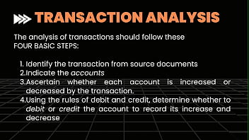 First view on the accounting basics and introduction
