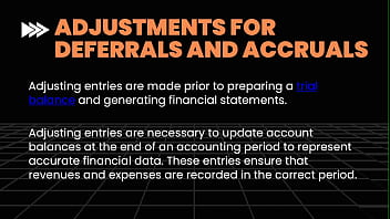 First view on the accounting basics and introduction First view on the accounting basics and introduction