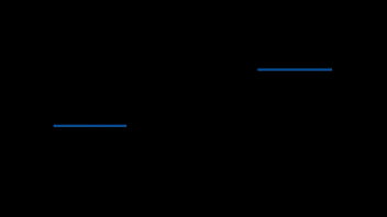 Tied hands and tight dress – this totally turns me on