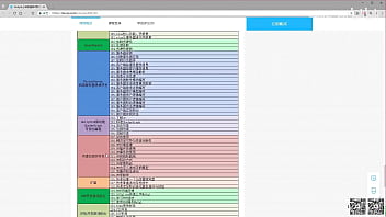 Chinese man fucks the unity editor so hard