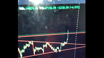 Bitcoin come o cú dos eua