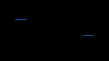 I’ve realized she fucking loves it rough