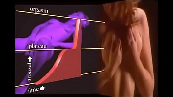 женщина кончает