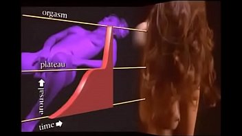 женщина кончает