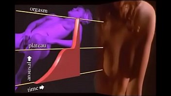 женщина кончает