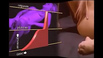 женщина кончает