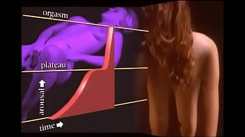 женщина кончает